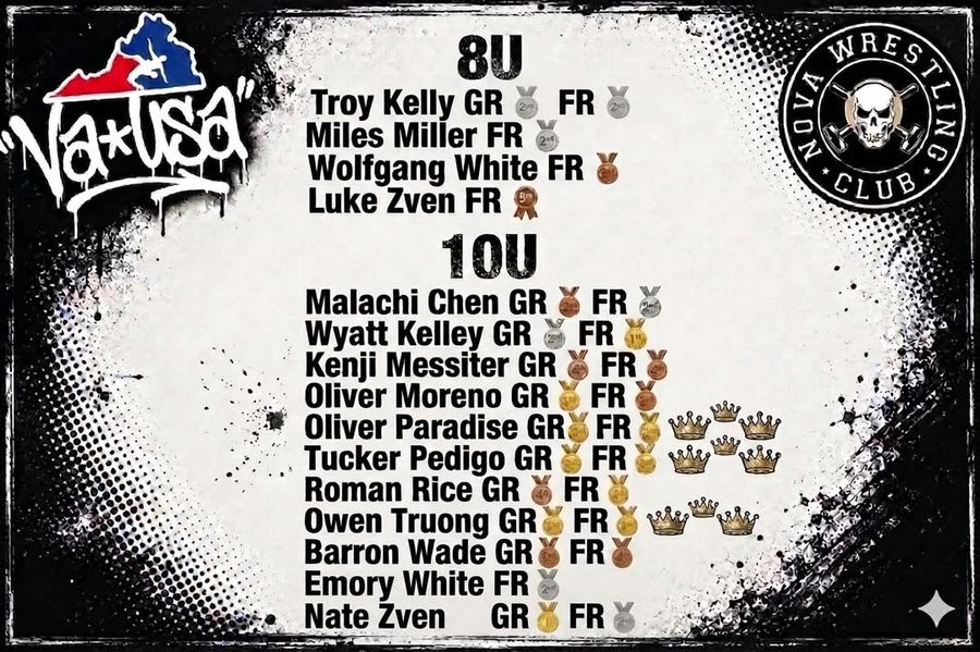 Va*USA 8U & 10U Results
